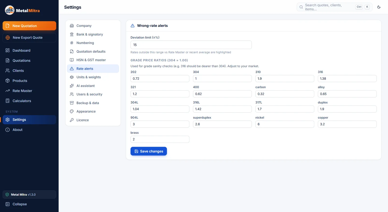 Metal Mitra: Catch a wrong rate before the client does.