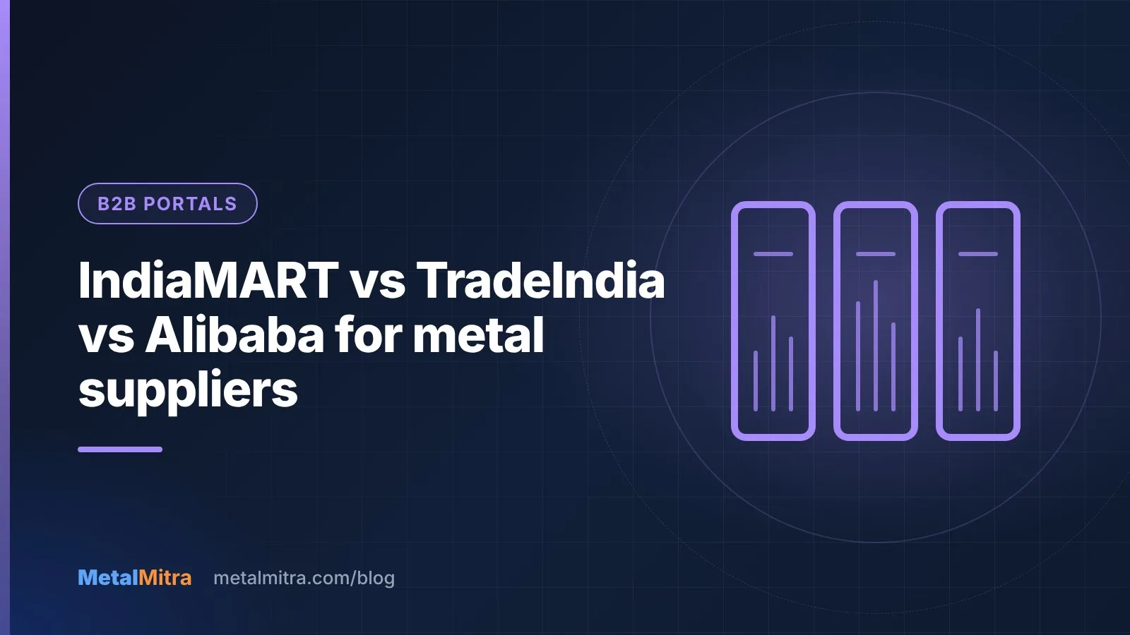 Comparison of B2B portals IndiaMART, TradeIndia and Alibaba for metal suppliers