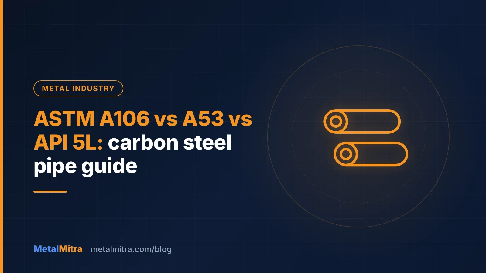 Stack of black carbon steel pipes marked ASTM A106, ASTM A53 and API 5L in a stockyard