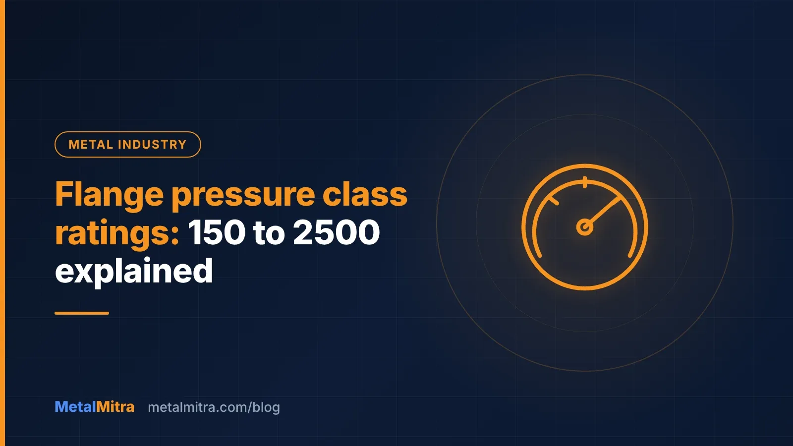 Steel flanges of different pressure classes lined up from Class 150 to Class 2500