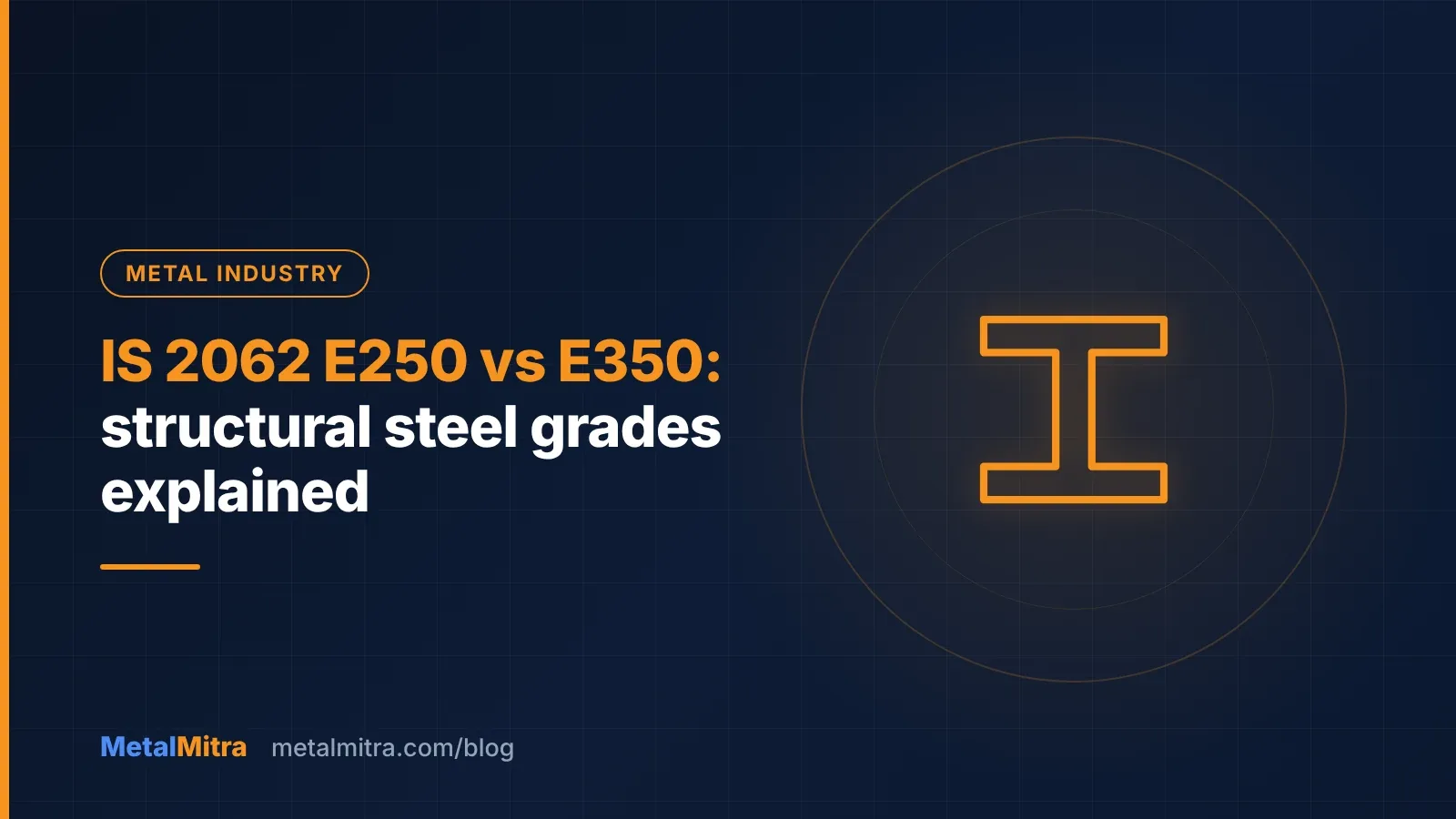 MS plates marked IS 2062 E250 and E350 stacked at a steel yard in India