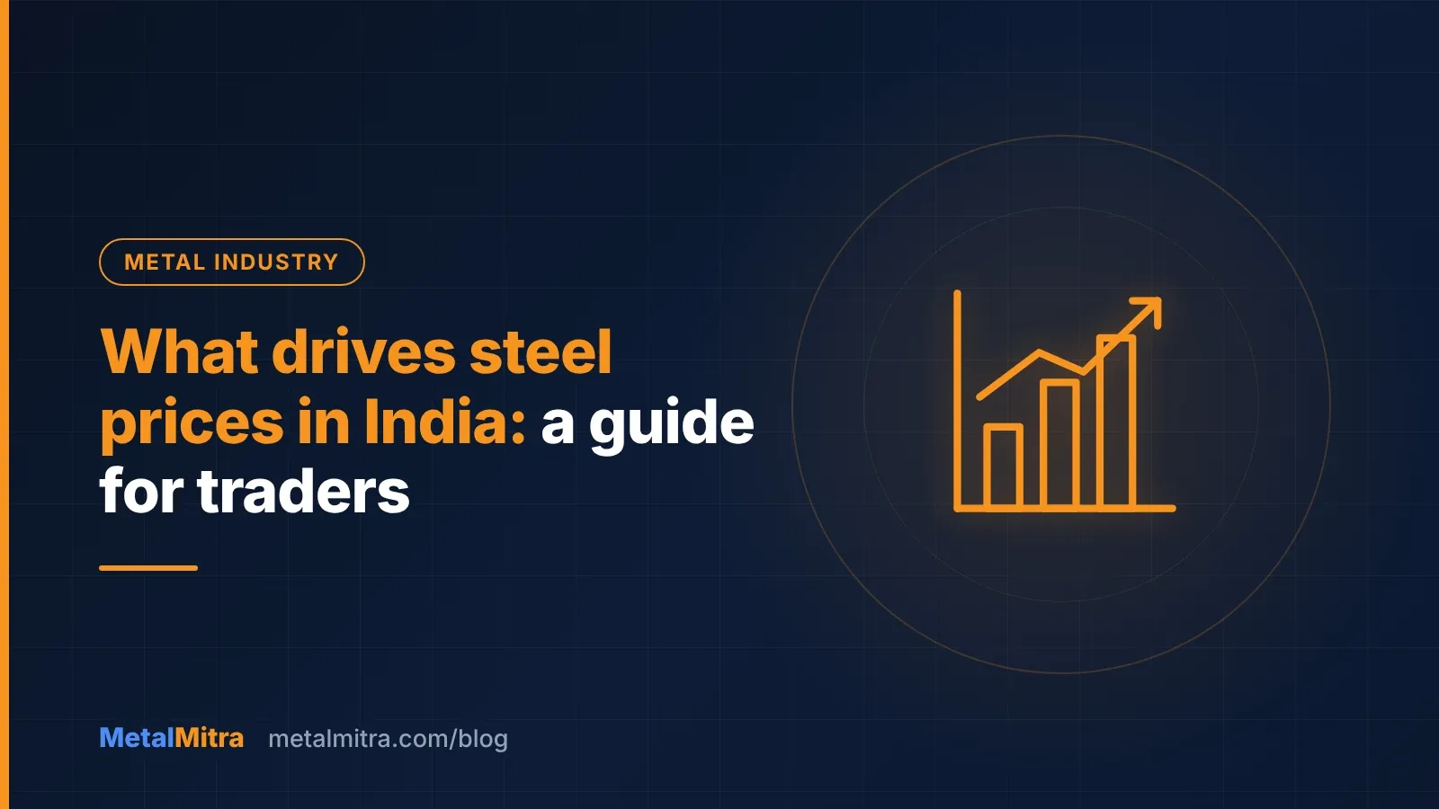 Steel coils in a warehouse with a rising and falling price trend chart overlaid